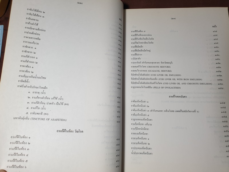 คู่มือนักทำยา โดย สุนทร ทองนพคุณ ปี 2541 (Pre-Order สอบถาม)