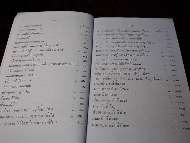 พรหมลิขิต โหราศาสตร์ โดย ผล อนันฑปิ่น