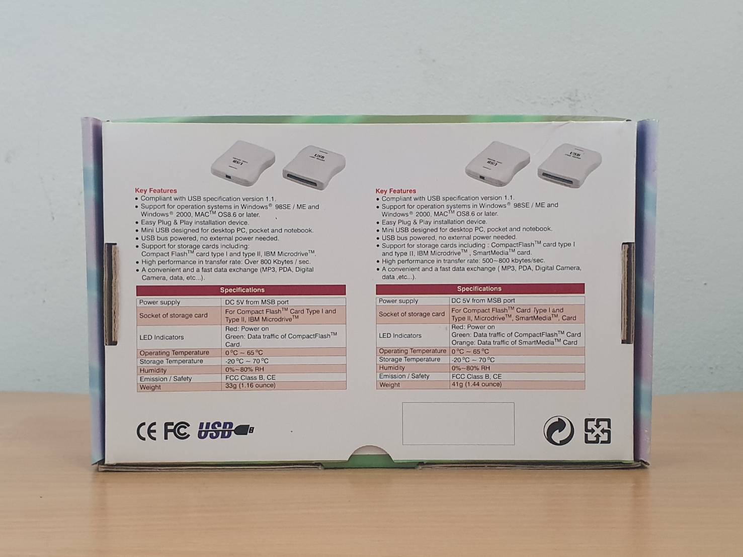 Card Reader การ์ดรีดเดอร์