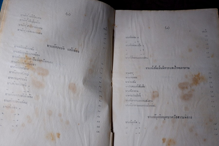 คู่มือนักทำยา โดย สุนทร ทองนพคุณ พิมพ์ครั้งเเรก หนา 503 หน้า (สอบถาม)