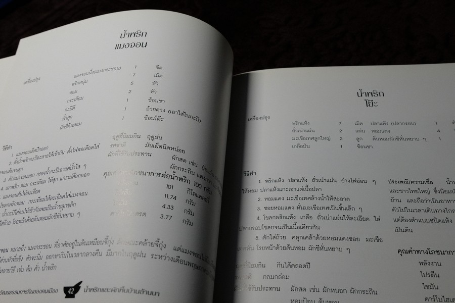 วัฒนธรรมการกินของคนพื้นเมือง น้ำพริกเเละผักพื้นบ้านล้านนา พิมพ์ปี 2543