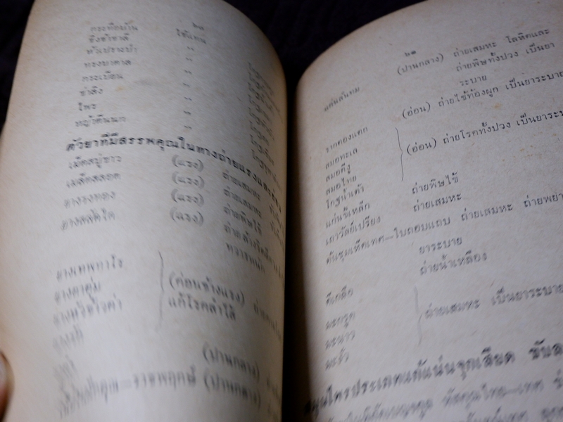 ตำราหมอเเผนโบราณโดยสังเขป ทางปรุงยา โดย ทองดีย์ บุญ-หลง