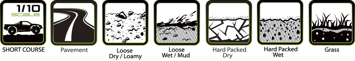 SC-Uphill Tires (Soft Compound), Mounted on Black Rim (2Pcs.)