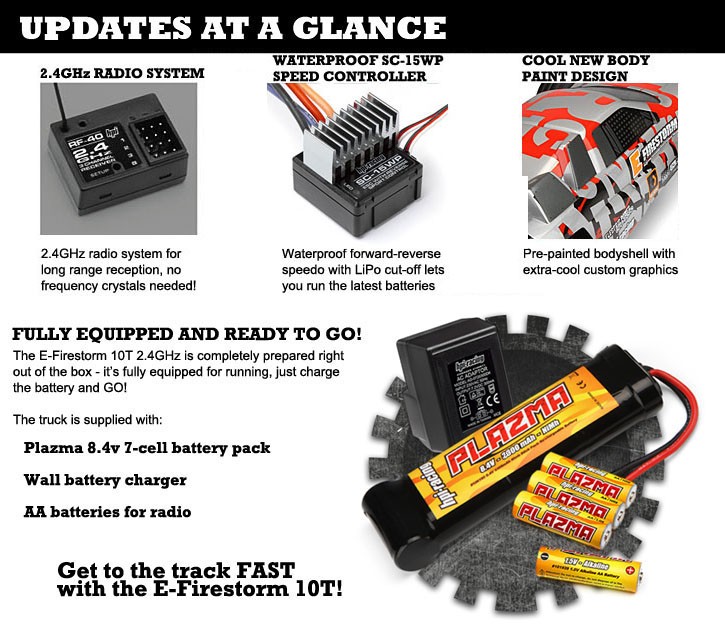 RTR E-Fire Strom 10T.