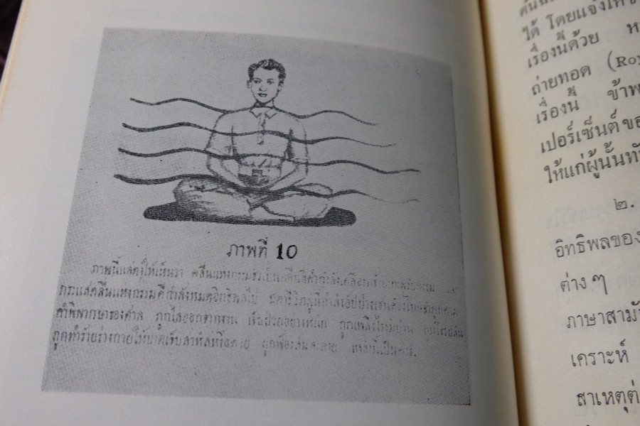 วิจัยพุทธปรัชญาเปรียบเทียบกับหลักวิทยาศาสตร์ โดย พ.ต.อ.ชลอ อุทกภาชน์ ปกแข็ง ปี 2512 (สอบถาม)