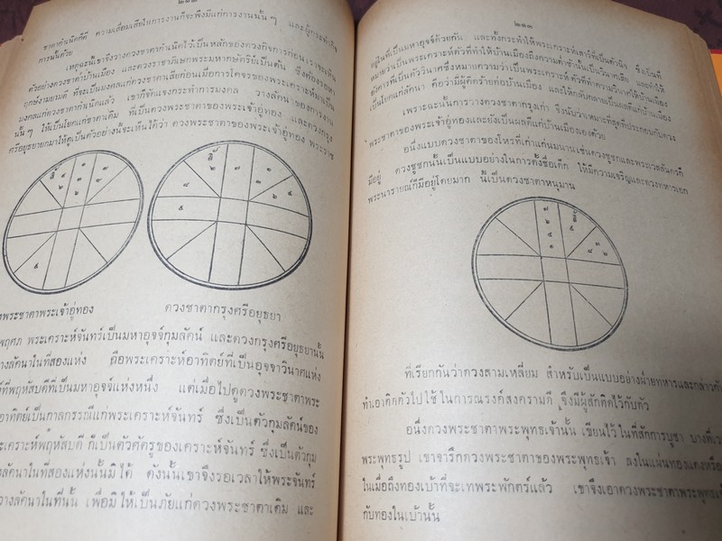 โหราศาสตร์ปริทรรศน์ มี ฉบับมาตรฐาน ครหวินิจฉัย ลัคนาวินิจฉัย โดย อ.เทพย์ สาริกบุตร ปกแข็ง 3 เล่ม (สอบถาม)