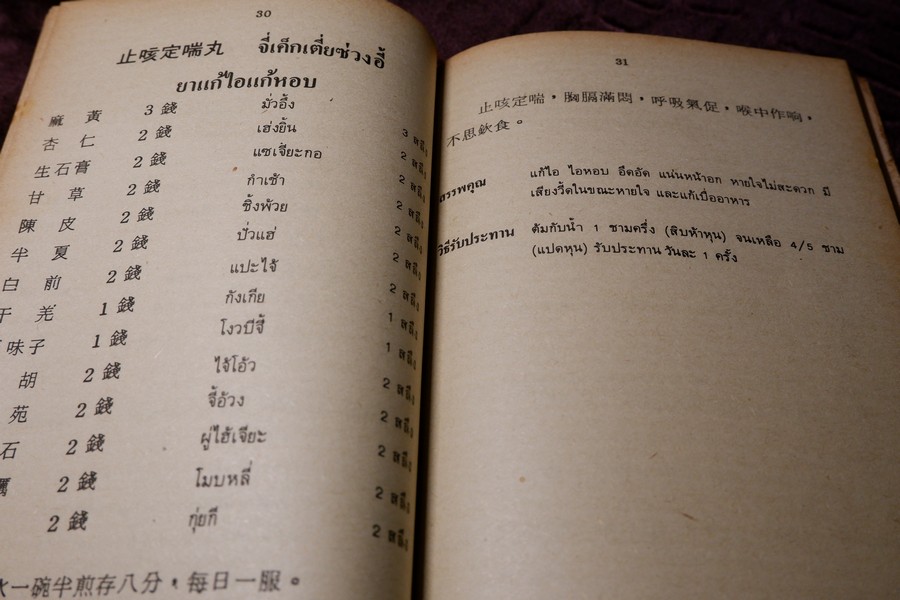 งานนิทรรศการยาจีน (คู่มือ สมุนไพร ตำรายา อาหาร เครื่องดื่ม) โดย เจนกิจ เวชพงศา (เล่มเล็ก)