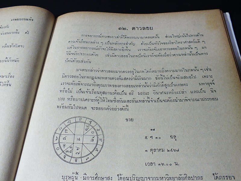 ปัจฉิมภาคเเห่งโหราศาสตร์ โดย พลูหลวง ปกแข็ง 284 หน้า ปี 2514