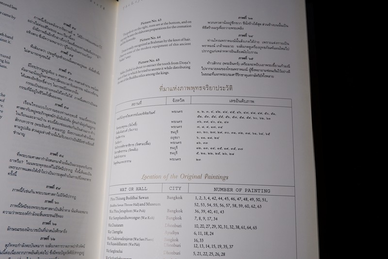 สมุดภาพ พุทธจริยาประวัติ the life of the buddha ตามภาพบนผนังโบสถ์วิหารในประเทศไทย โดย สำนักข่าวอเมริกัน ปกเเข็ง ปี 2542