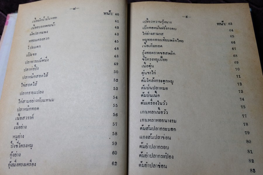 กับเเกล้มเหล้า โดย วัชรีพันธ์ พิศนาคะ ปกเเข็ง ปี 2534