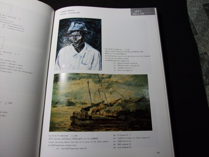 5 ทศวรรษ ศิลปกรรมแห่งชาติ 2492-2541 (จัดพิมพ์เนื่องในโอกาสครบ 50 ปี การแสดงศิลปกรรม)ปกแข็ง (สอบถาม)