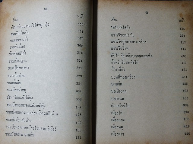 ตำรับ กับข้าวชาววัง โดย กิ่งดาว ลูกชาววัง ปกแข็ง ปี 2510