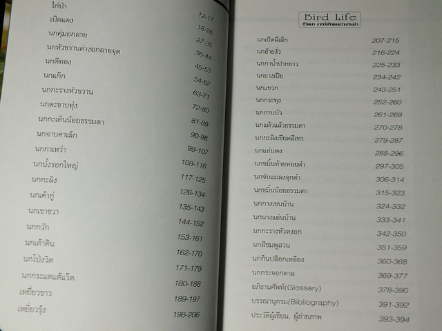 ชีวิตนก bird Life จากบันทึก เเละความทรงจำ โดย สุธี ศุภรัฐวิกร เล่ม 1,2,3 รวม 3 เล่ม ปี 2539-40
