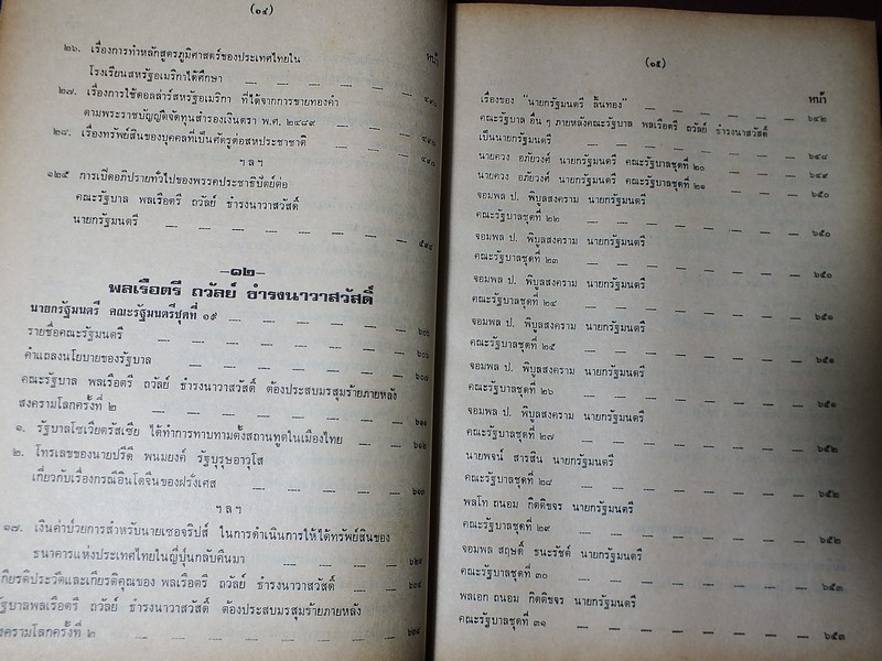 ชีวิตเเละงาน ของ พลเรือตรี ถวัลย์ ธำรงนาวาสวัสดิ์ อดีตนายกรัฐมนตรี โดย สิริ เปรมจิตต์ หนาประมาณ 4 ซม ปี 2521