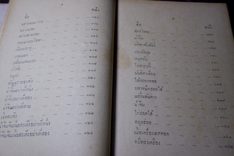 ตำรากับข้าวทิพย์รส โดย ทิพย์รส ปกแข็ง ปี 2495 (สอบถาม)