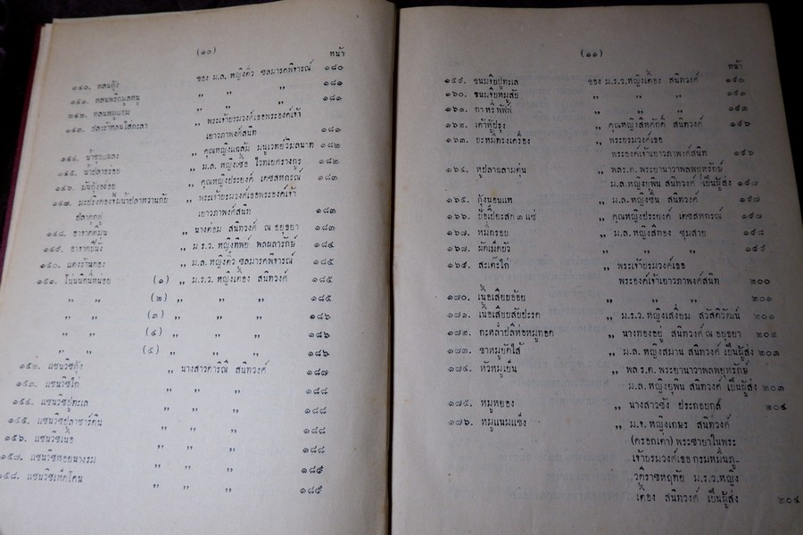 ตำหรับสายเยาวภา บอกวิธีปรุงอาหารคาวหวาน มีภาพประกอบ ปกเเข็ง ปี 2498 (สอบถาม)