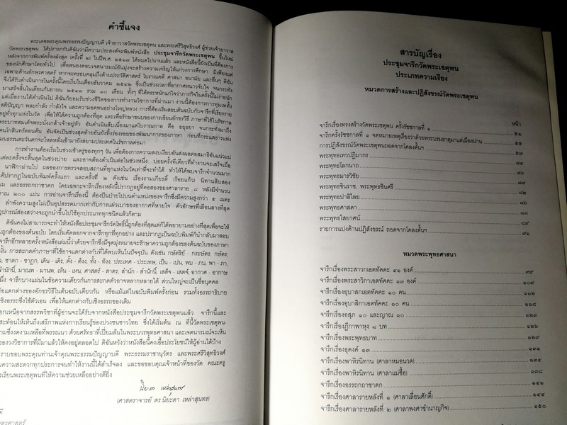 ประชุมจารึกวัดพระเชตุพน ปกแข็ง 866 หน้า พิมพ์ปี 2544