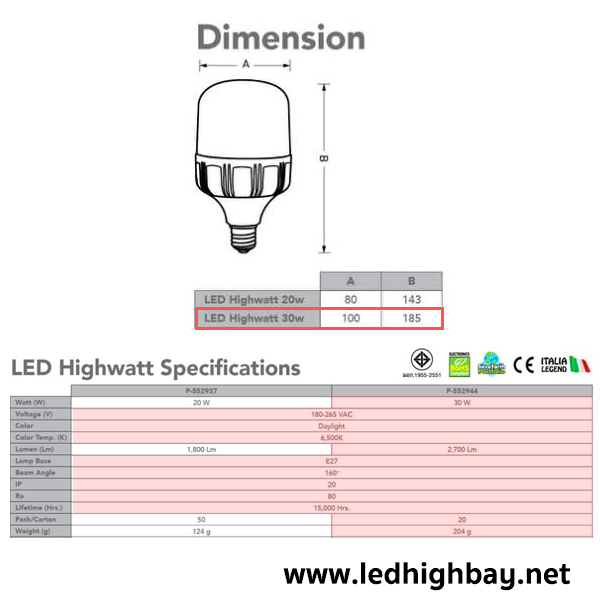 หลอดไฟไฮเบย์ LED 30w รุ่น HIGHWATT ยี่ห้อ Swtich (แสงขาว)