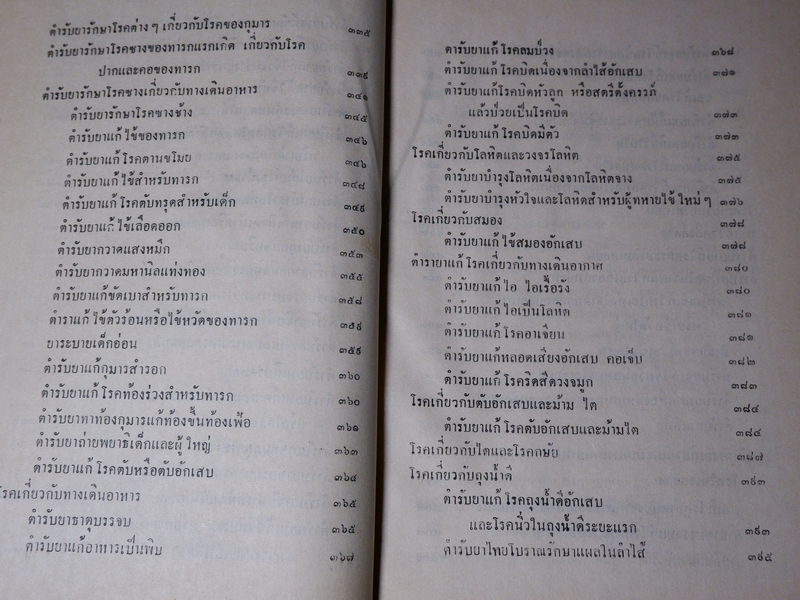 หลักการใช้ยาสมุนไพรรักษาโรคต่างๆ โดย พ.ต.อ.ชลอ อุทกภาชน์ ปี 2528 (พรีออเดอร์-สอบถาม)