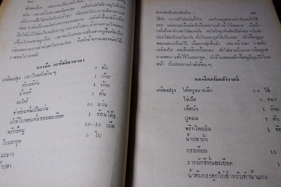 ตำรากับข้าวประจำบ้าน โดย ม.จ.จันทร์เจริญ รัชนี ปกเเข็ง 415 หน้า ปี 2506