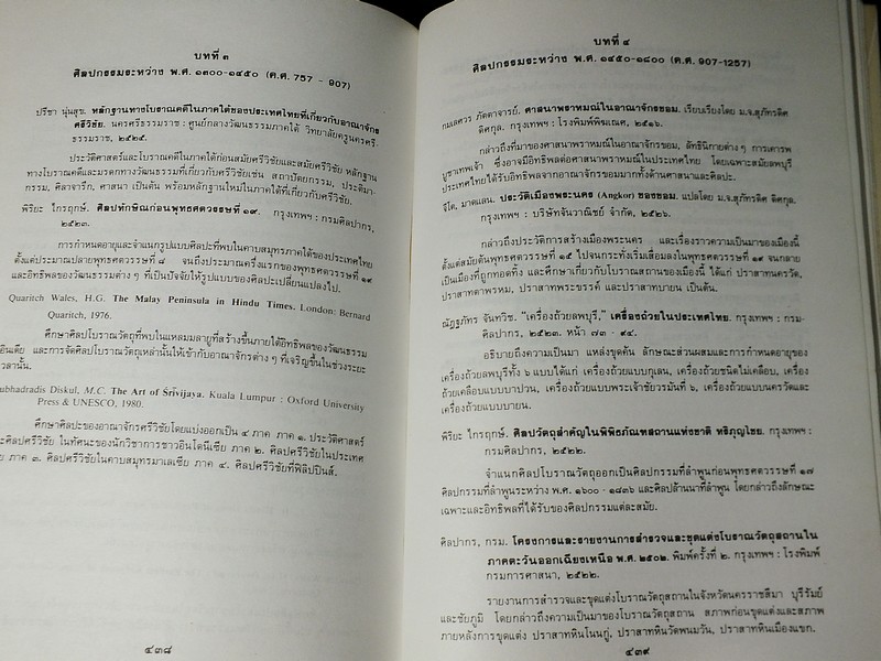 ประวัติศาสตร์ศิลปในประเทศไทย ฉบับคู่มือนักศึกษา โดย พิริยะ ไกรฤกษ์ ปี 2528 (สอบถาม)