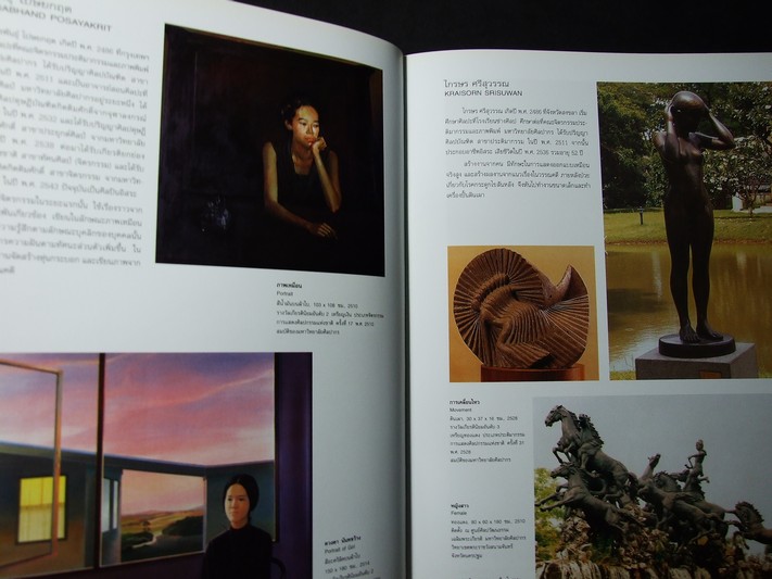 6 ทศวรรษศิลปกรรมร่วมสมัยในประเทศไทย 2486-2546 โดย หอศิลป์ ม.ศิลปากร ปกแข็ง ปี 2547