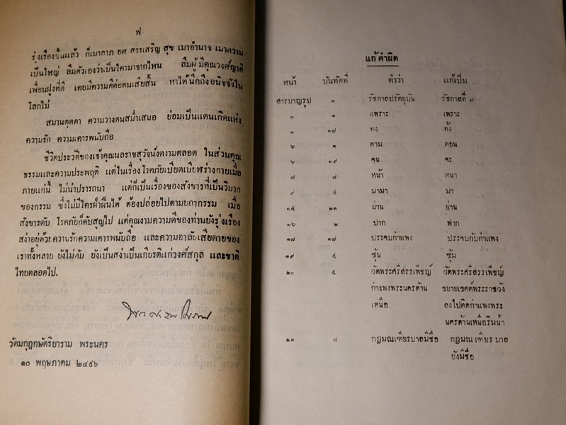 อธิบายแผนที่พระนครศรีอยุธยา กับคำวินิจฉัยของพระยาโบราณราชธานินทร์ (อนุสรณ์ พระยานถราชสุวัจน์ ทองดี นลราชสุวัจน์) //สอบถาม//