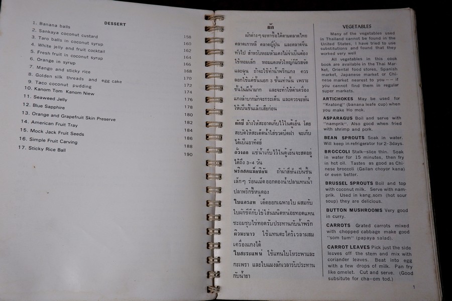 ตำราอาหารไทยในต่างเเดน ของ มลุลี (กุญชรฯ) ปิ่นสุวรรณ์ (cooking thai food in american kitchens)