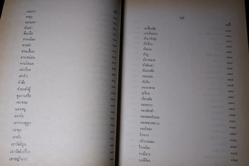 ตำราสรรพคุณ สมุนไพร ยาไทยเเผนโบราณ โดย สายสนม กิตติขจร ปี 2526 (สอบถาม)