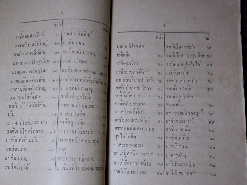 ยาศักดิ์สิทธิ์ รวมยาเกร็ด ตำราไทย ขนานยาที่สำคัญ โดย ศ.ส ปี 2477 (Pre-Order สอบถาม)