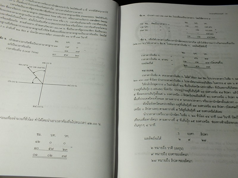 โหราศาสตร์ 3 ระบบ โดย โหราจารย์ จรัญ พิกุล ปกแข็ง 935 หน้า ปี 2554