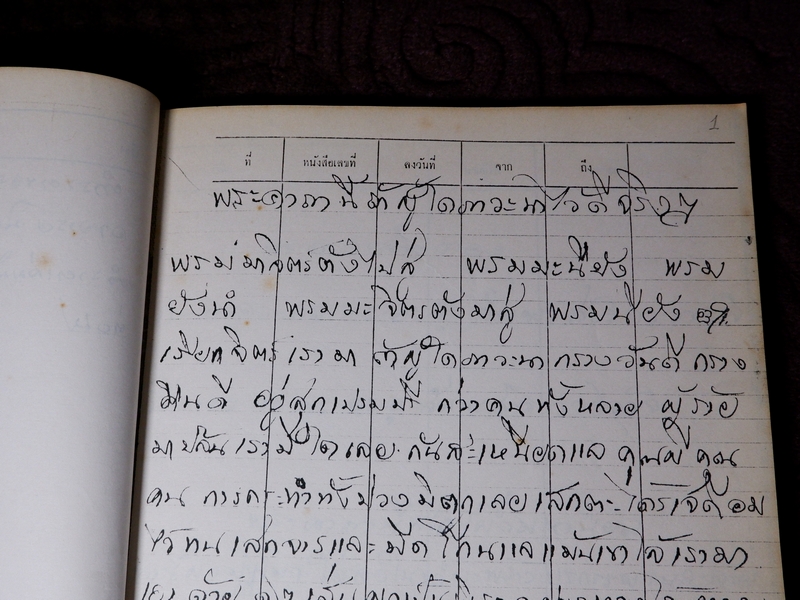 ตำรายาไทยเเผนโบราณ เขียนด้วยลายมือ เล่ม 2 ของ ลพ.อินทร์ เเละ พระอาจารย์นิยม วัดเขาตะเครา จ.เพชรบุรี (Pre-Order สอบถาม)