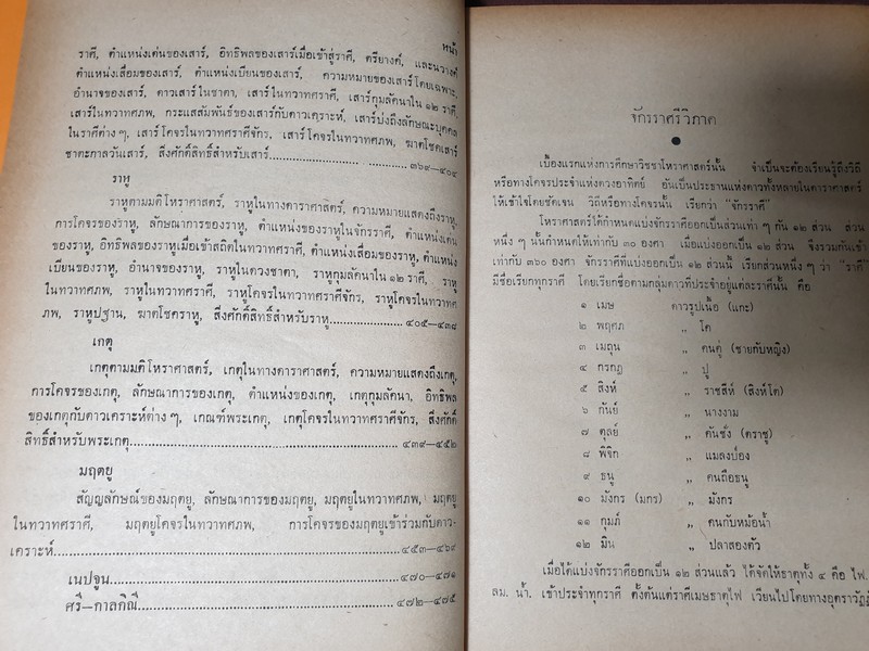 โหราศาสตร์ปริทรรศน์ มี ฉบับมาตรฐาน ครหวินิจฉัย ลัคนาวินิจฉัย โดย อ.เทพย์ สาริกบุตร ปกแข็ง 3 เล่ม (สอบถาม)