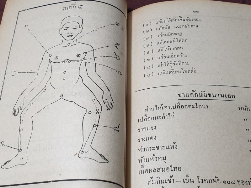 ตำราเเพทย์เเผนโบราณ ว่าด้วย วิชาหมอนวดโดย ร.อ.ขุนโยธาพืทักษ์(แท่น ประทีปะจิตติ) ปี 2504.