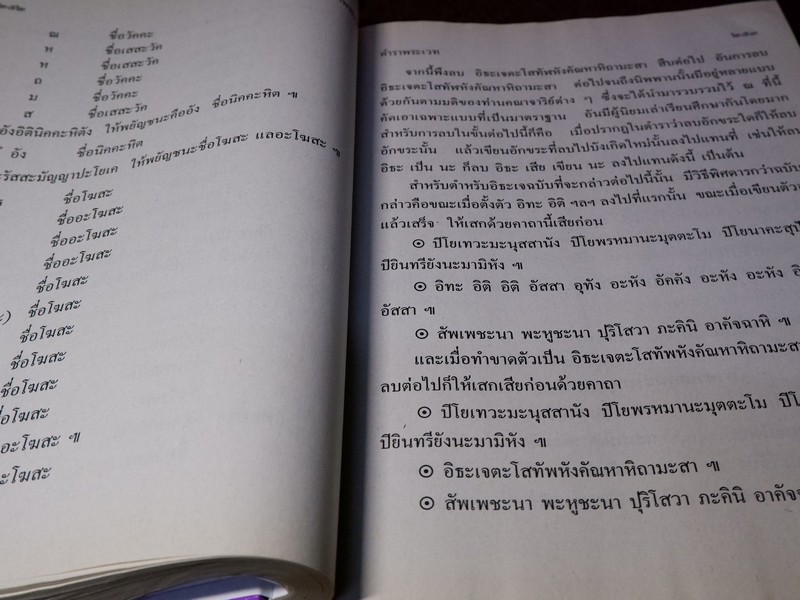 ตำหรับพระเวท 108 โดย อ. อุระคินทร์ วิริยะบูรณะ