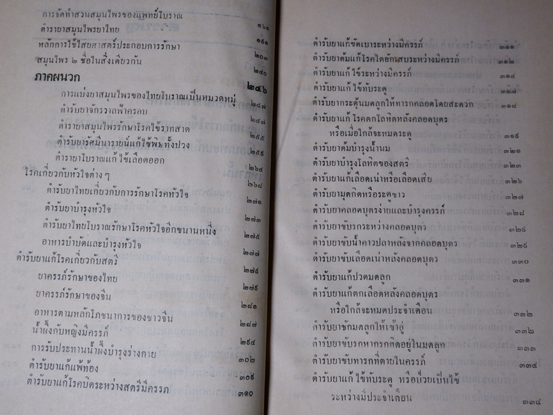 หลักการใช้ยาสมุนไพรรักษาโรคต่างๆ โดย พ.ต.อ.ชลอ อุทกภาชน์ ปี 2528 (พรีออเดอร์-สอบถาม)