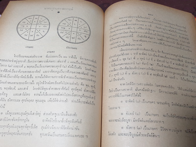 โหราศาสตร์ปริทรรศน์ มี ฉบับมาตรฐาน ครหวินิจฉัย ลัคนาวินิจฉัย โดย อ.เทพย์ สาริกบุตร ปกแข็ง 3 เล่ม (สอบถาม)
