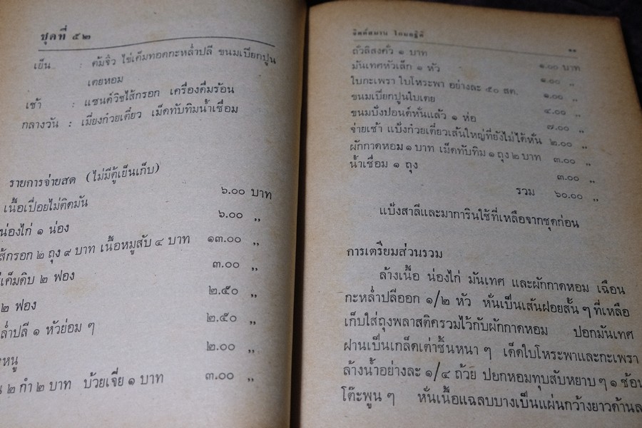 จัดสำรับ ชุด 3 โดย จิตต์สมาน โกมลฐิติ หนา 220 หน้า ปี 2520