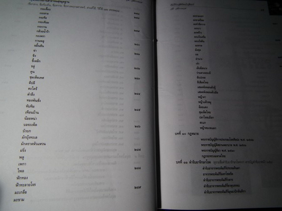 คัมภีร์เภสัชรัตนโกสินทร์ โดย วุฒิ วุฒิธรรมเวช ปกแข็ง พิมพ์ 1000 เล่ม ปี 2547