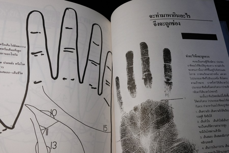 ตำราโหราศาสตร์ ว่าด้วยวิชาตัวเลข รหัสชีวิตเเห่งจักรวาล โดย อ.วิสาระ ประนมกรณ์