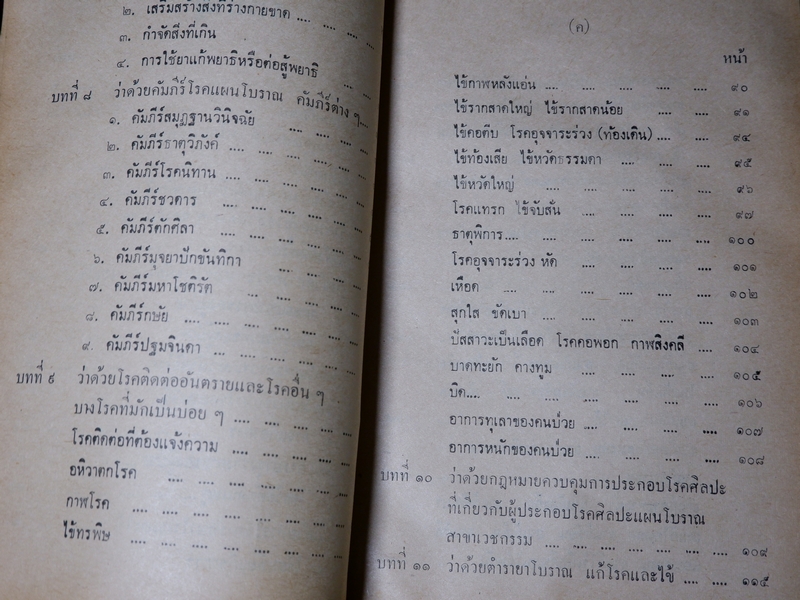 ตำราหมอเเผนโบราณโดยสังเขป ทางบำบัดรักษา โดย ทองบีย์ บุญ-หลง
