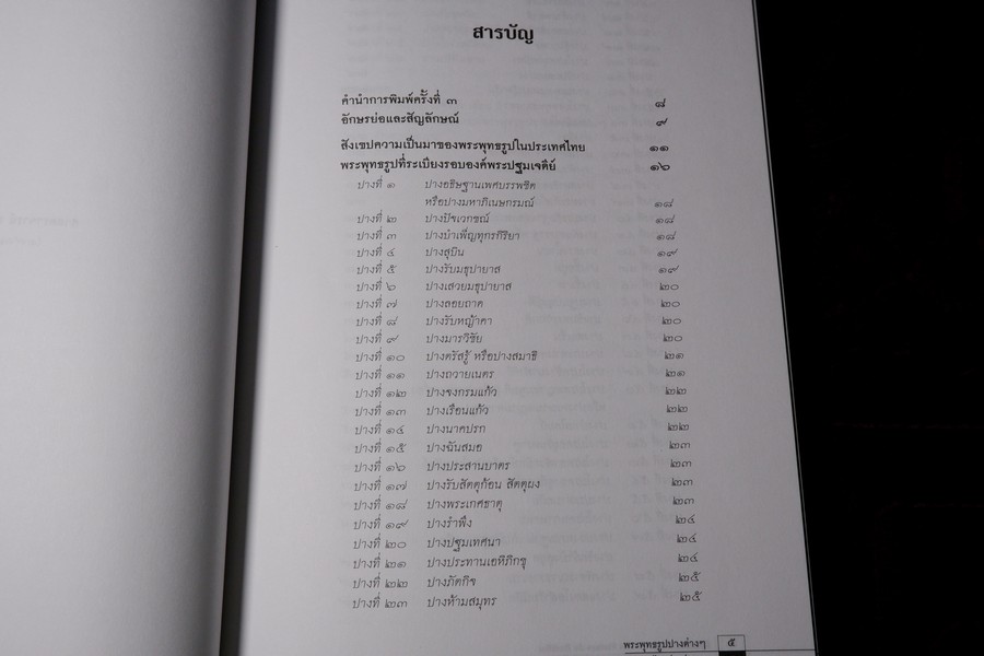 พระพุทธรูปปางต่างๆ ในสยามประเทศ โดย ศ.ไขศรี ศรีอรุณ ปกเเข็ง ปี 2546 (ฉบับ 3 ภาษา ไทย อังกฤษ ฝรั่งเศส)