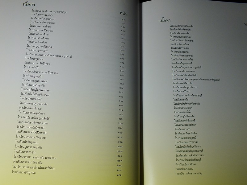หนังสือ โรงเรียน โดย เรืออากาศตรี สามารถ เวสุวรรณ์ - เอก สุขอ้อม ปกอ่อน หนา 400 หน้า