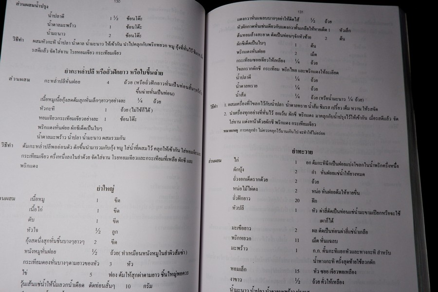 ตำรับอาหาร โดย อ.สุภรณ์ พจนมณี (อ.วิทยาเขตพระนครใต้) พิมพ์ครั้งที่ 8