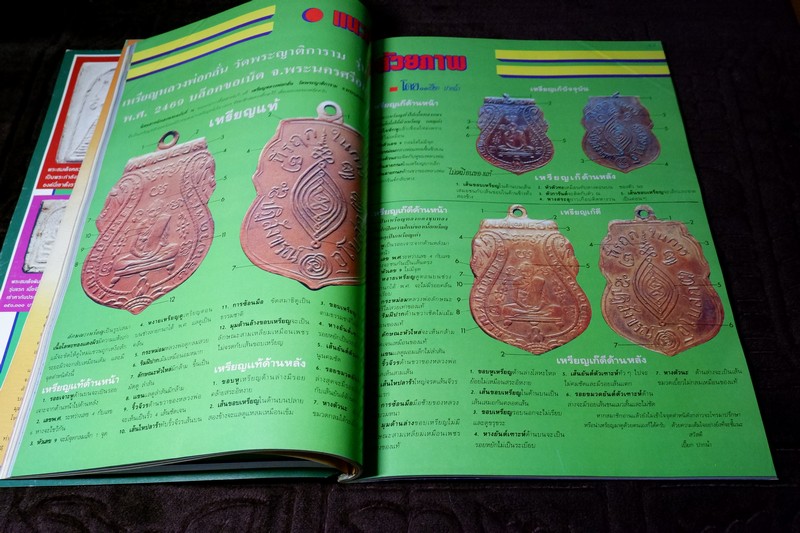 นักเลงพระ ฉบับรวมเล่มชุดที่ 1 โดย เปี๊ยก ปากน้ำ กระดาษอาร์ตมัน-ภาพสีทั้งเล่ม