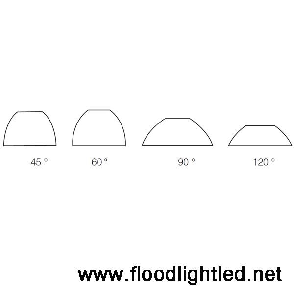 โคมไฮเบย์LED ML lighting 120w แสงส้ม