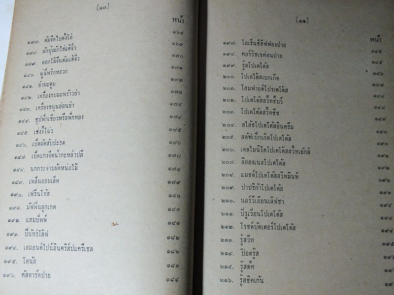 อาหาร ตำรับสุวรรณา ศรีเพ็ญ ปกแข็ง 576 หน้า ปี 2506