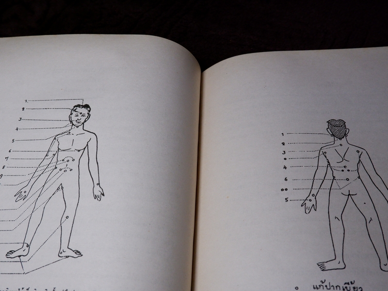 พระตำราเทพสงเคราะห์ พิมพ์เป็นอนุสรณ์ คุณช่วง สเลลานนท์ ปี 2520