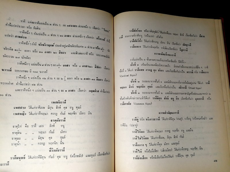 ตำราโหราศาสตร์ ภาคพยากรณ์ ของสมาคมโหรเเห่งประเทศไทย โดย ทวารัช ปกแข็ง ปี 2522