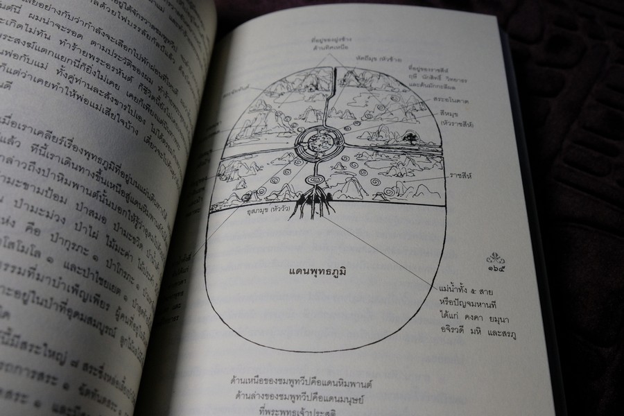 ปริศนาเเห่งหิมพานต์ โดย พิษณุ ศุภนิมิตร